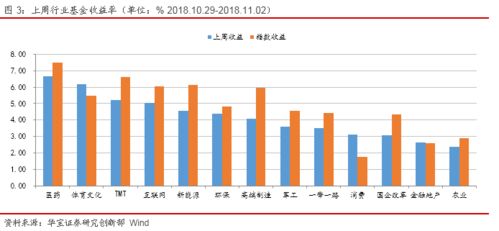云南十一選五精選與環(huán)保咨詢服務(wù) 綠色發(fā)展的智慧選擇